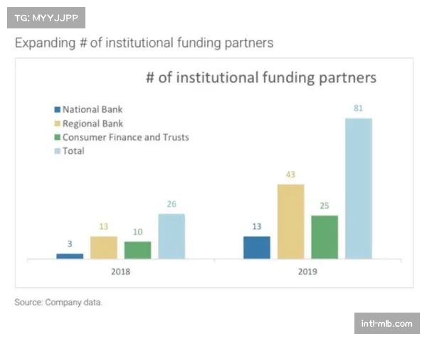 大学研究团队利用欧冠数据构建模型,分析气候与比赛节奏对转换效率的影响 大学研究团队利用欧冠数据构建模型,分析气候与比赛节奏对转换效率的影响